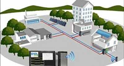 energia città